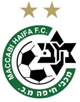 #255 – Maccabi Haifa FC :&nbsp;הירוקים