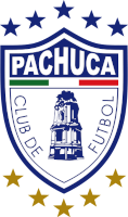 #280 – CF Pachuca : los&nbsp;Tuzos