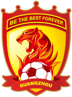 #289 – Guangzhou FC :&nbsp;华南虎