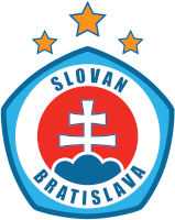#357 – ŠK Slovan Bratislava : Jastrabi z Tehelného&nbsp;poľa