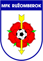 #385 – MFK Ružomberok :&nbsp;Ruža