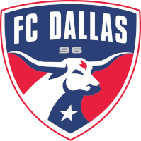 #478 – FC Dallas :&nbsp;Toros