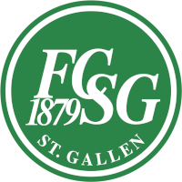 #1152 – FC Saint-Gall : die&nbsp;Espen