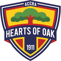 #592 – Hearts of Oak SC :&nbsp;Phobia