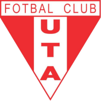 #721 – FC UTA Arad :&nbsp;Textiliștii