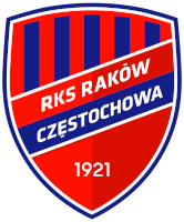 #805 – RKS Raków Częstochowa :&nbsp;Hutnicy