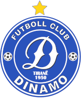#827 – FK Dinamo Tirana :&nbsp;Dinamovitët