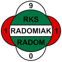 #1077 – Radomiak Radom :&nbsp;Zieloni