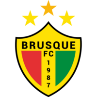 #1411 – Brusque FC :&nbsp;Marreco