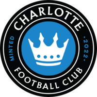 #1427 – Charlotte FC : the&nbsp;Crown